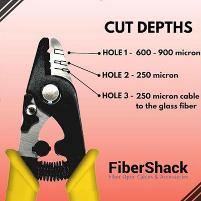 Precise Fibre Optic Stripper 125Micron To 900Micron Fiber Optic Stripping Tool