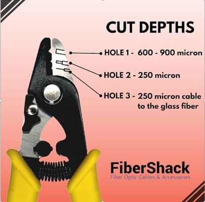 DIN ANSI Fibre Optic Stripper Fiber Thermal Stripper With Safety Locker